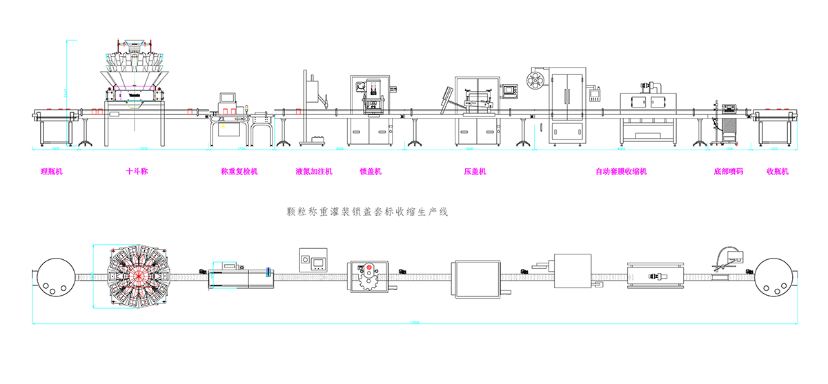 顆粒稱重灌裝鎖蓋套標(biāo)收縮生產(chǎn)線