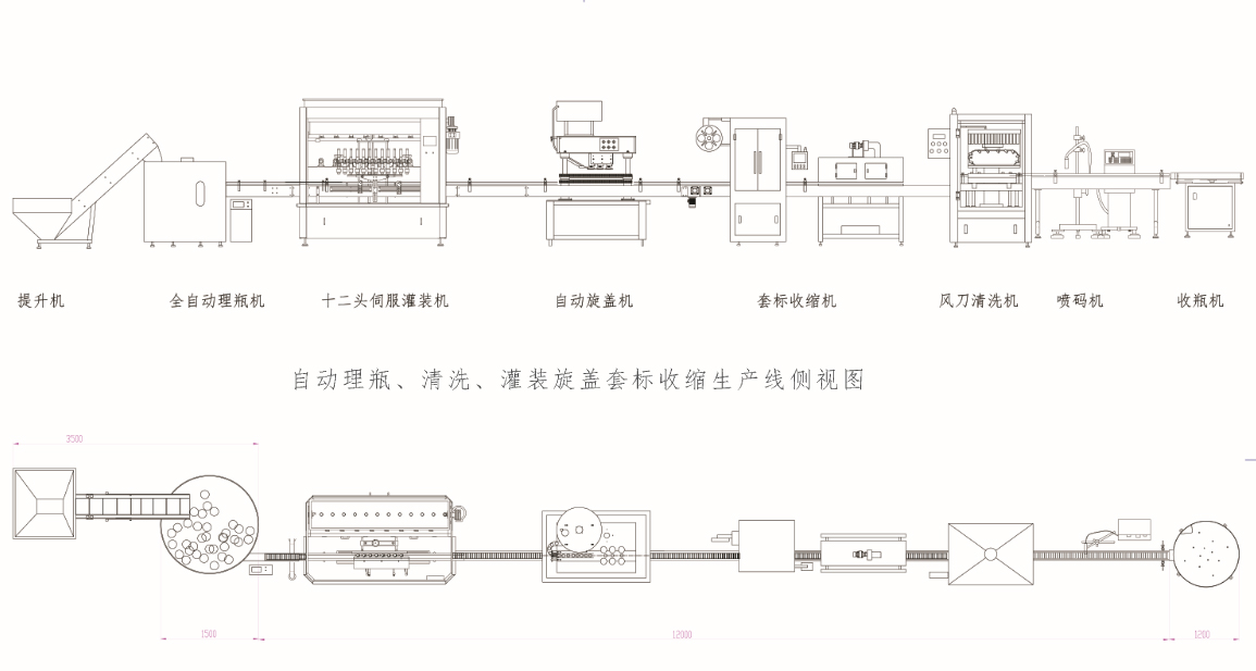 自動(dòng)理瓶、清洗、灌裝方案-模型